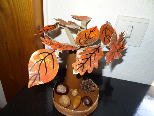 Empreintes de feuilles d'automne à la peinture - Tête à modeler